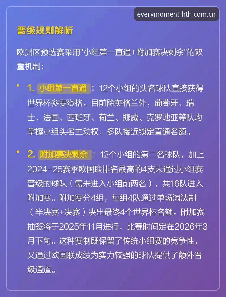2026世界杯观赛障碍全解：从华体会体育视角深度评测签证危机如何搅局球迷行程